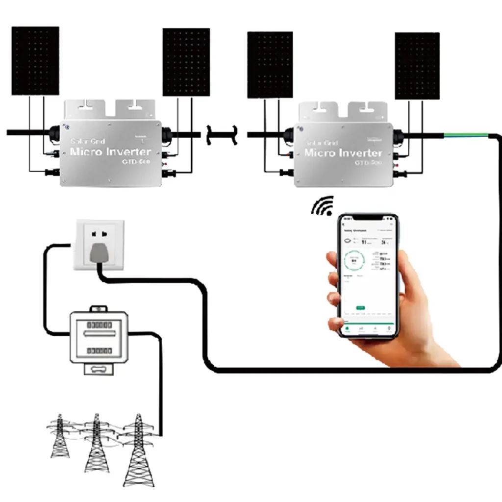 800W PV Micro Inverter 2